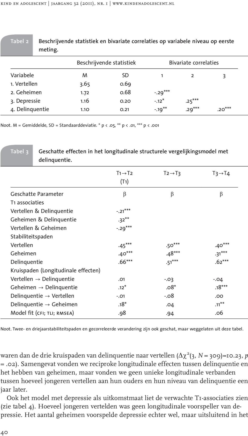 M = Gemiddelde, SD = Standaarddeviatie. * p <.05, ** p <.01, *** p <.001 Tabel 3 Geschatte effecten in het longitudinale structurele vergelijkingsmodel met delinquentie. T1?T2 (T1) T2?T3 T3?