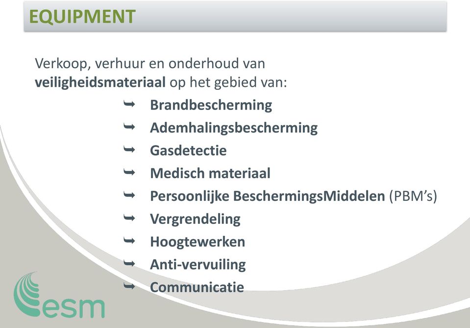 Ademhalingsbescherming Gasdetectie Medisch materiaal