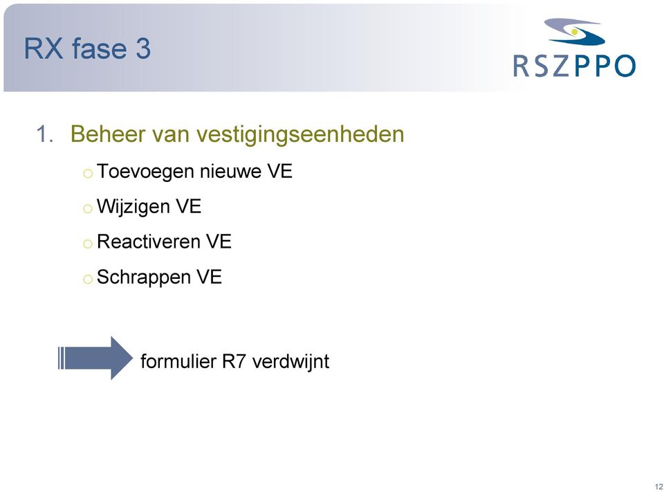 Toevoegen nieuwe VE o Wijzigen VE