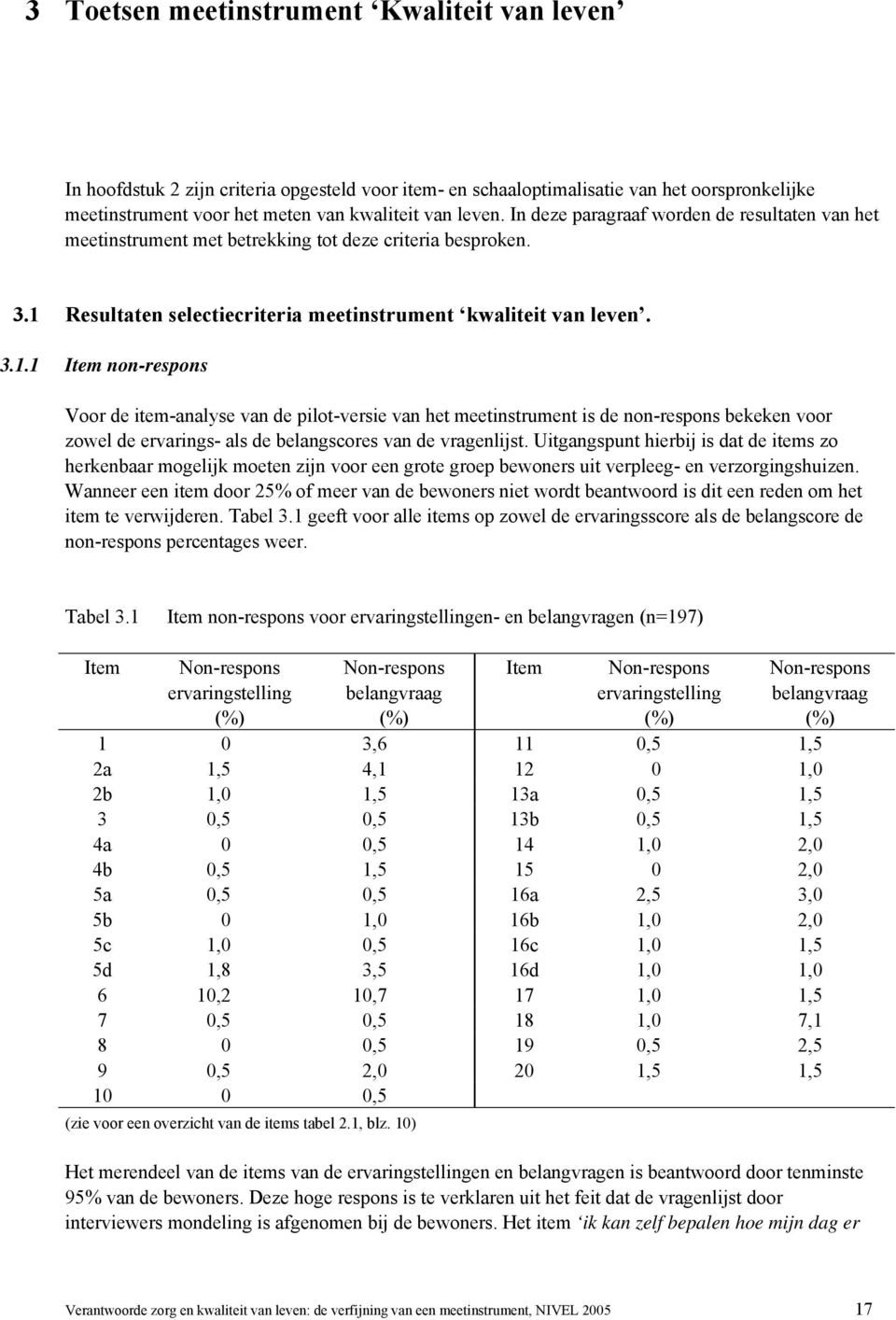 .. Item non-respons Voor de item-analyse van de pilot-versie van het meetinstrument is de non-respons bekeken voor zowel de ervarings- als de belangscores van de vragenlijst.