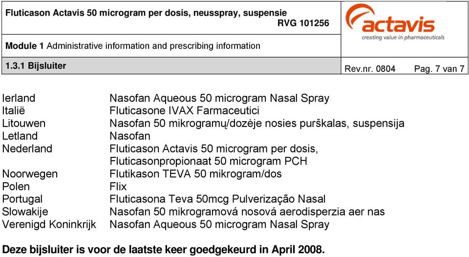 Fluticasone IVAX Farmaceutici Nasofan 50 mikrogramų/dozėje nosies purškalas, suspensija Nasofan Fluticason Actavis 50 microgram per dosis,
