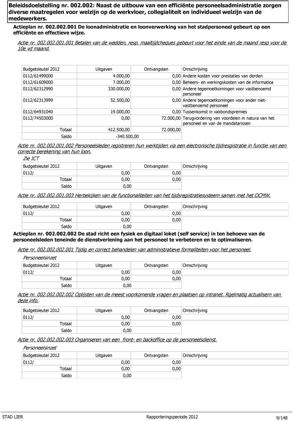 002.001 De loonadministratie en loonverwerking van het stadpersoneel gebeurt op een efficiënte en effectieve wijze. Actie nr. 002.002.001.001 Betalen van de wedden, resp.