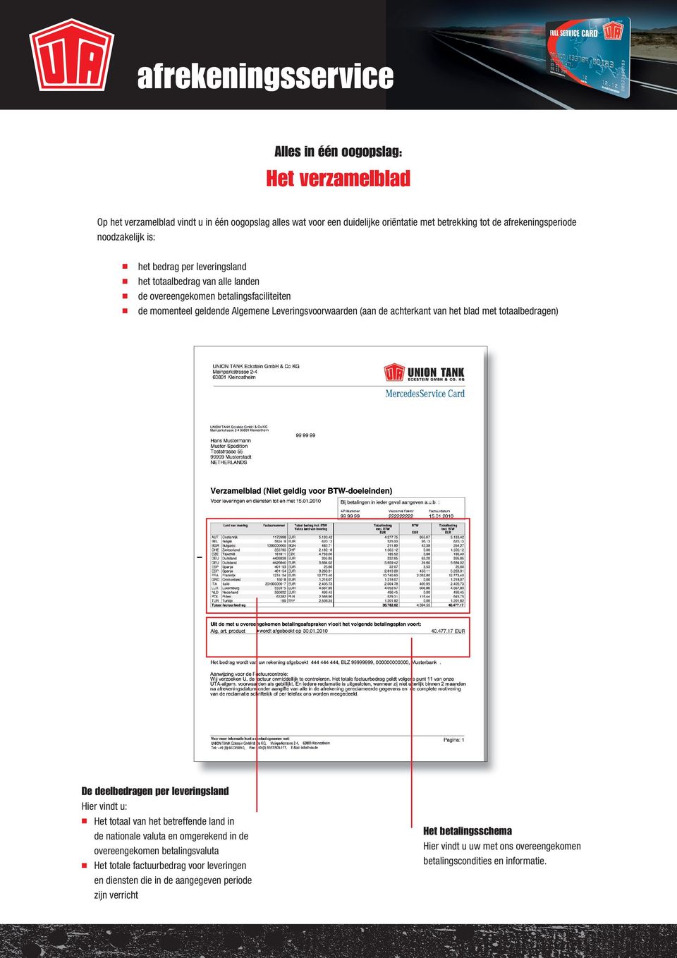 achterkant van het blad met totaalbedragen) De deelbedragen per leveringsland Hier vindt u: Het totaal van het betreffende land in de nationale valuta en omgerekend in de overeengekomen