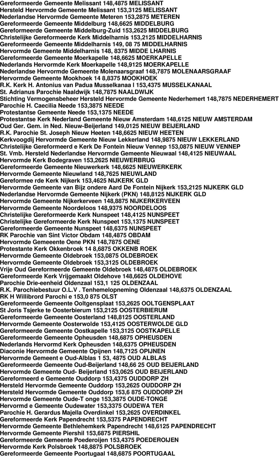 MIDDELHARNIS Hervormde Gemeente Middelharnis 148, 8375 MIDDE LHARNIS Gereformeerde Gemeente Moerkapelle 148,6625 MOERKAPELLE Nederlands Hervormde Kerk Moerkapelle 148,9125 MOERKAPELLE Nederlandse