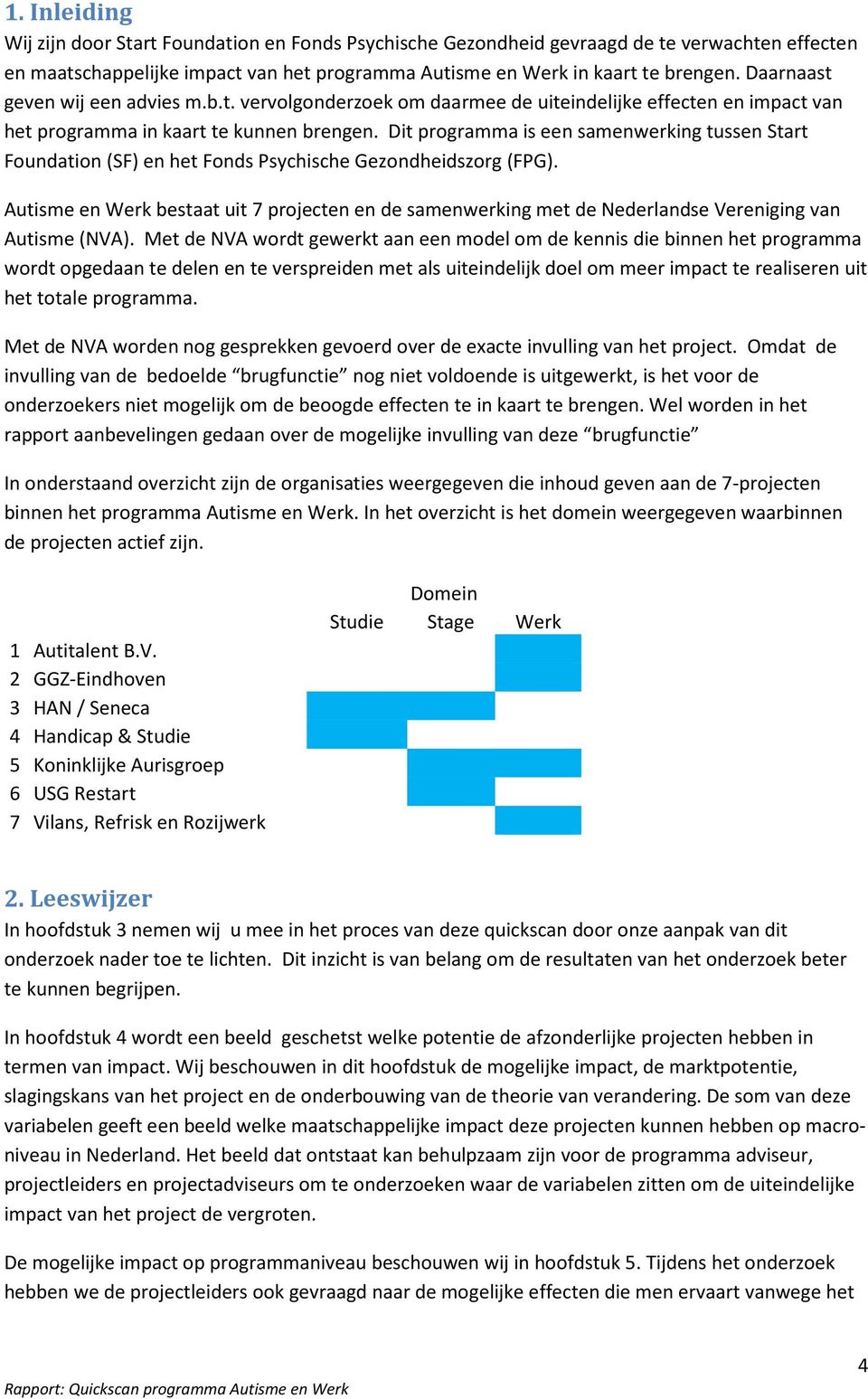 Dit programma is een samenwerking tussen Start Foundation (SF) en het Fonds Psychische Gezondheidszorg (FPG).