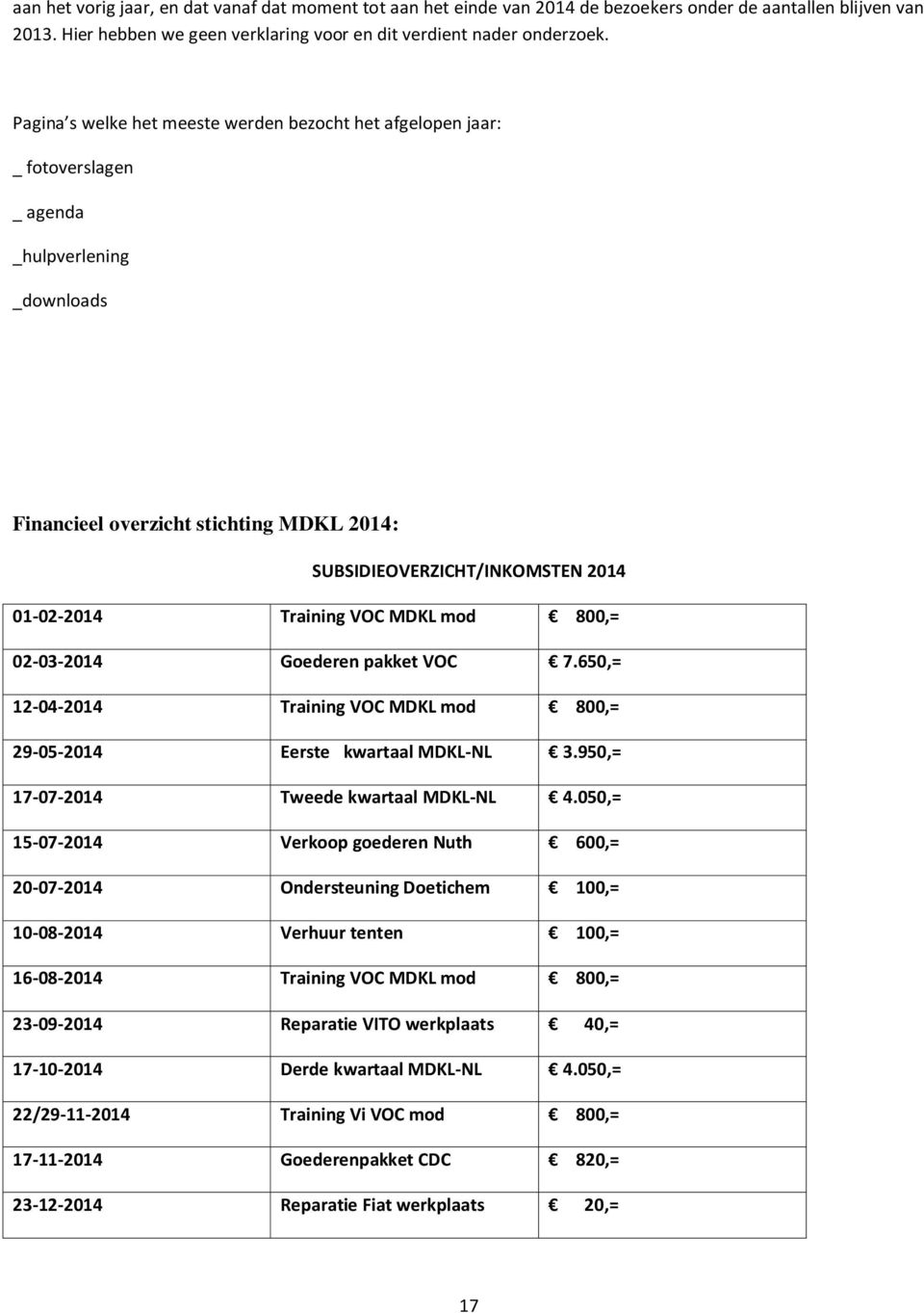 Training VOC MDKL mod 800,= 02-03-2014 Goederen pakket VOC 7.650,= 12-04-2014 Training VOC MDKL mod 800,= 29-05-2014 Eerste kwartaal MDKL-NL 3.950,= 17-07-2014 Tweede kwartaal MDKL-NL 4.