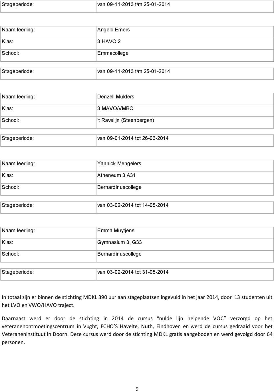 14-05-2014 Naam leerling: Klas: School: Emma Muytjens Gymnasium 3, G33 Bernardinuscollege Stageperiode: van 03-02-2014 tot 31-05-2014 In totaal zijn er binnen de stichting MDKL 390 uur aan