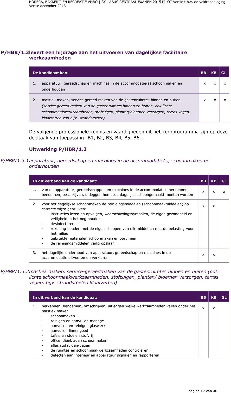 mastiek maken, service gereed maken van de gastenruimtes binnen en buiten, (service gereed maken van de gastenruimtes binnen en buiten, ook lichte schoonmaakwerkzaamheden, stofzuigen, planten/bloemen