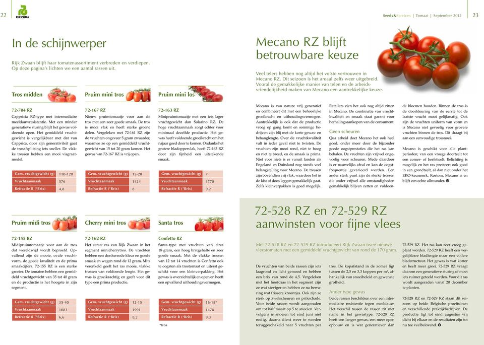 Vooral de gemakkelijke manier van telen en de arbeidsvriendelijkheid maken van Mecano een aantrekkelijke keuze. 72-704 RZ Cappricia RZ-type met intermediaire meeldauwresistentie.