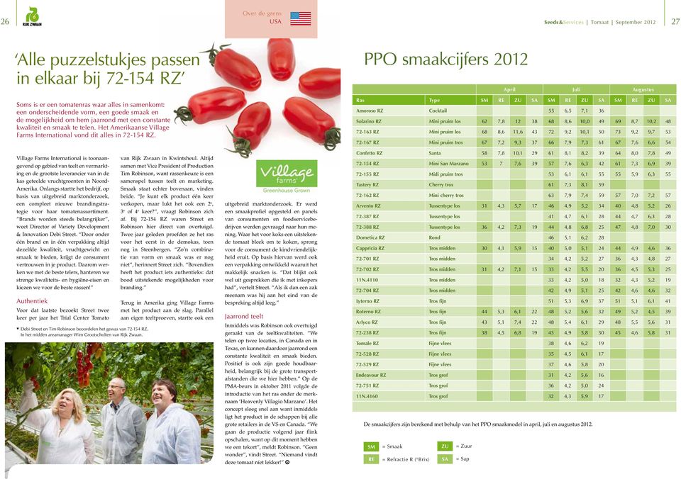 Village Farms International is toonaangevend op gebied van teelt en vermarkting en de grootste leverancier van in de kas geteelde vruchtgroenten in Noord- Amerika.