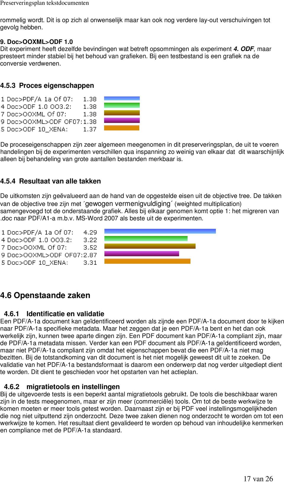 Bij een testbestand is een grafiek na de conversie verdwenen. 4.5.