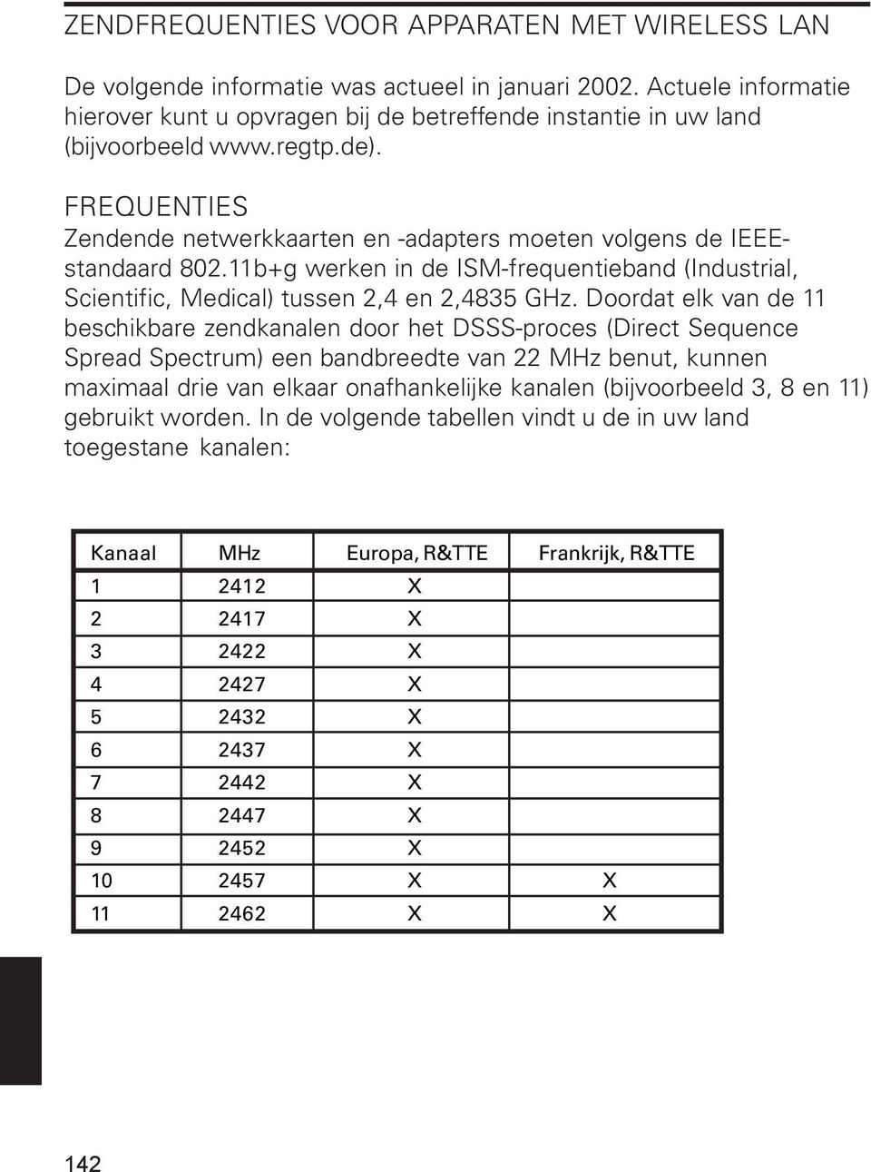 11b+g werken in de ISM-frequentieband (Industrial, Scientific, Medical) tussen 2,4 en 2,4835 GHz.