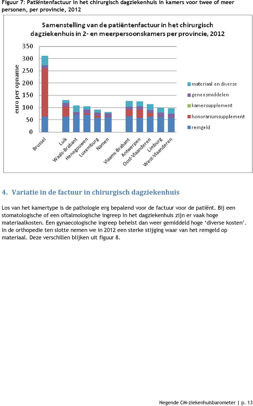 Bij een stomatologische of een oftalmologische ingreep in het dagziekenhuis zijn er vaak hoge materiaalkosten.