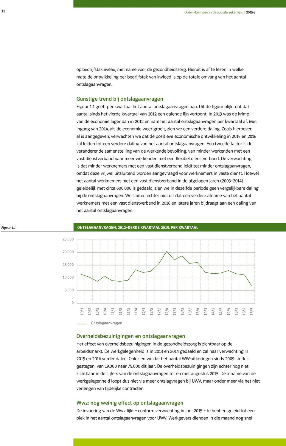 1 geeft per kwartaal het aantal ontslagaanvragen aan. Uit de figuur blijkt dat dat aantal sinds het vierde kwartaal van 2012 een dalende lijn vertoont.