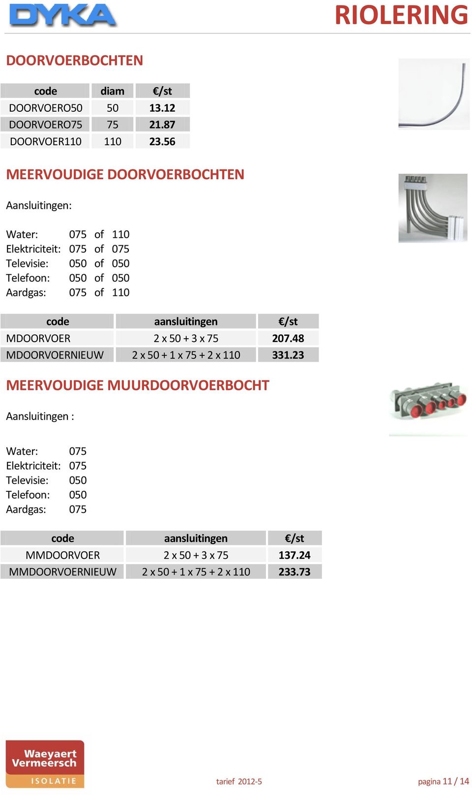 of 110 code aansluitingen /st MDOORVOER 2 x 50 + 3 x 75 207.48 MDOORVOERNIEUW 2 x 50 + 1 x 75 + 2 x 110 331.