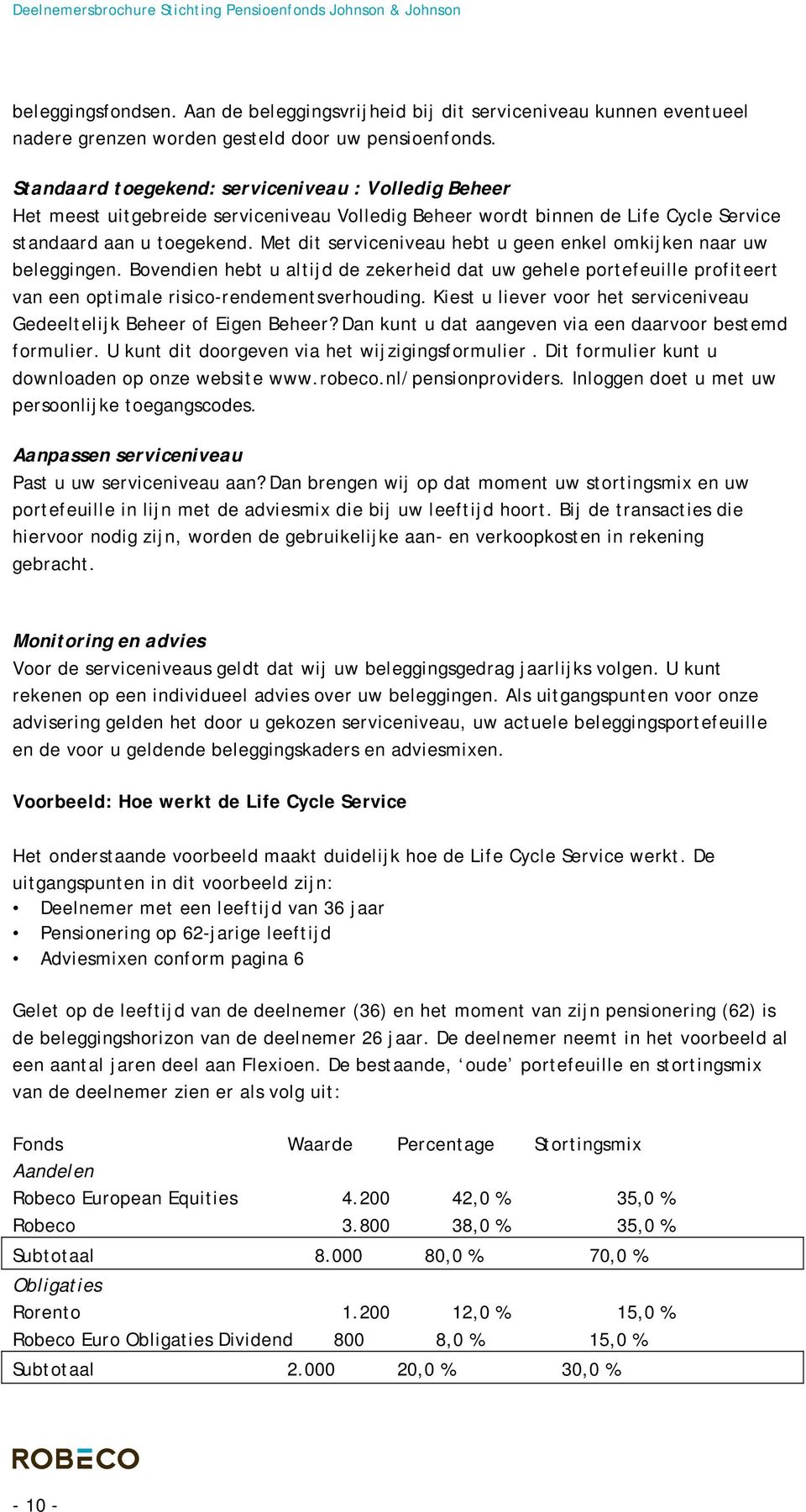 Met dit serviceniveau hebt u geen enkel omkijken naar uw beleggingen. Bovendien hebt u altijd de zekerheid dat uw gehele portefeuille profiteert van een optimale risico-rendementsverhouding.