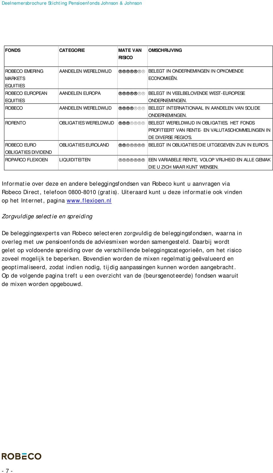 RORENTO OBLIGATIES WERELDWIJD BELEGT WERELDWIJD IN OBLIGATIES. HET FONDS ROBECO O OBLIGATIES DIVIDEND PROFITEERT VAN RENTE- EN VALUTASCHOMMELINGEN IN DE DIVERSE REGIO'S.