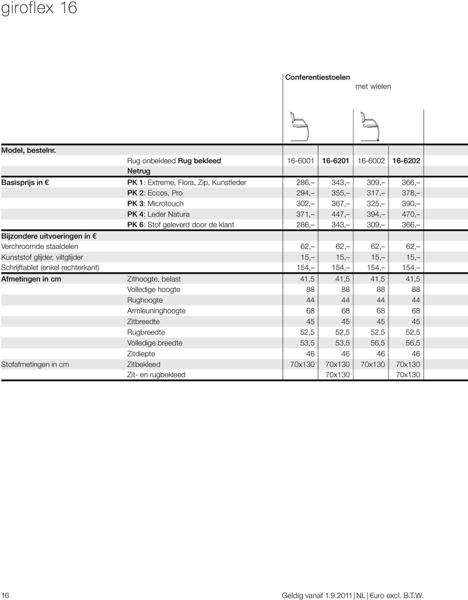 367, 325, 390, PK 4: Leder Natura 371, 447, 394, 470, PK 6: Stof geleverd door de klant 286, 343, 309, 366, Bijzondere uitvoeringen in Verchroomde staaldelen 62, 62, 62, 62, Kunststof glijder,