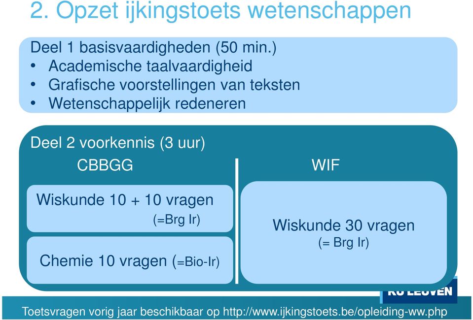 redeneren Deel 2 voorkennis (3 uur) CBBGG Wiskunde 10 + 10 vragen (=Brg Ir) Chemie 10 vragen