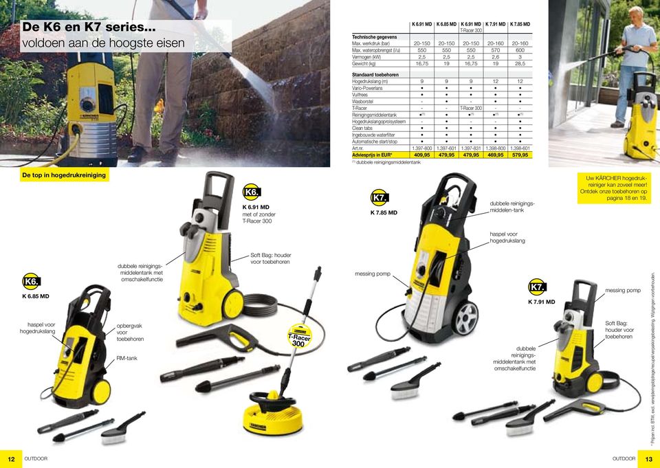 - - 300 - - Reinigingsmiddelentank (1) (1) (1) (1) Hogedrukslangoprolsysteem - - - Clean tabs Ingebouwde waterfilter Automatische start/stop Art.nr. 1.397-800 1.397-601 1.397-831 1.398-800 1.