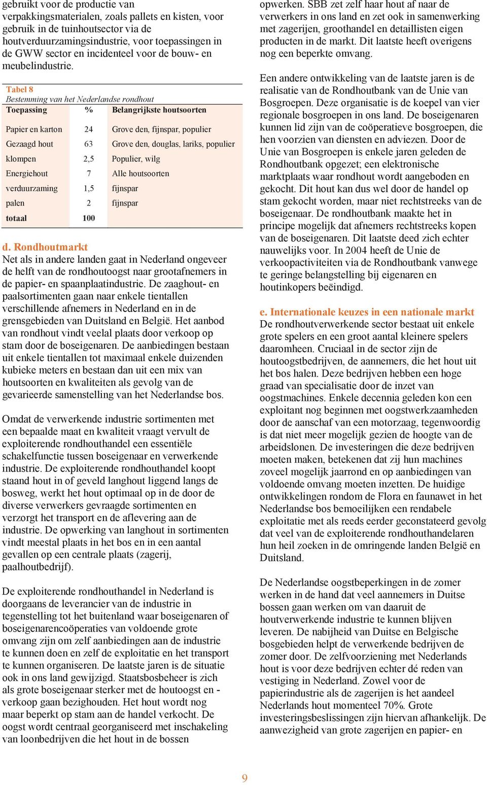 Tabel 8 Bestemming van het Nederlandse rondhout Toepassing % Belangrijkste houtsoorten Papier en karton 24 Grove den, fijnspar, populier Gezaagd hout 63 Grove den, douglas, lariks, populier klompen