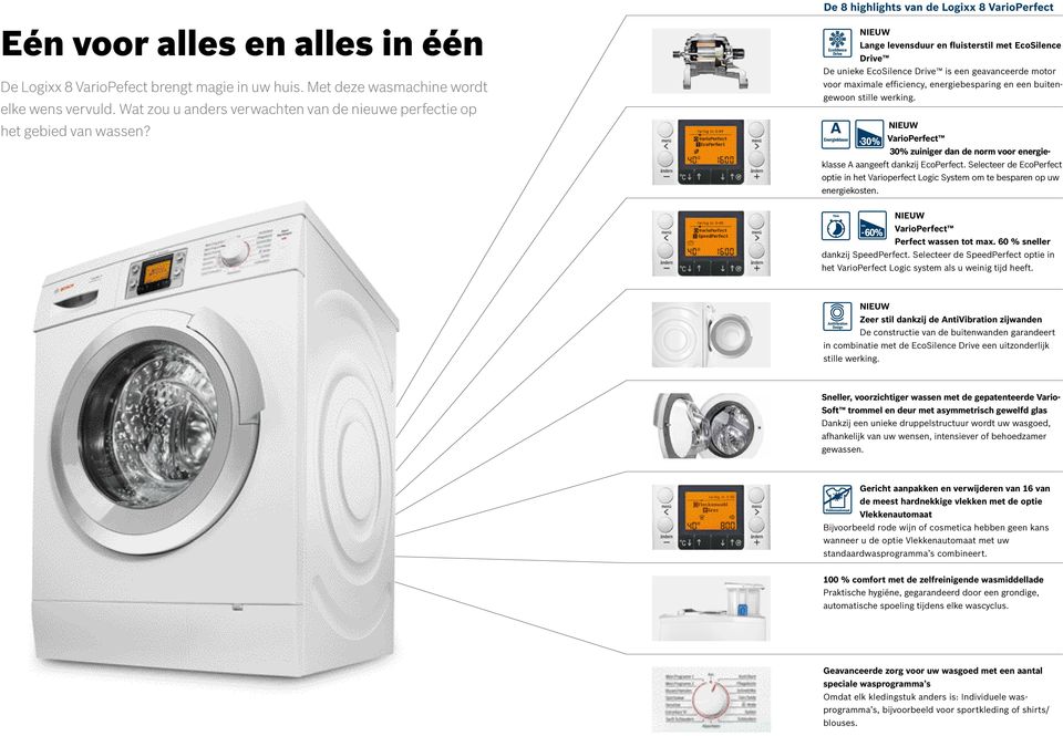 NIEUW Lange levensduur en fluisterstil met EcoSilence Drive De unieke EcoSilence Drive is een geavanceerde motor voor maximale efficiency, energiebesparing en een buitengewoon stille werking.