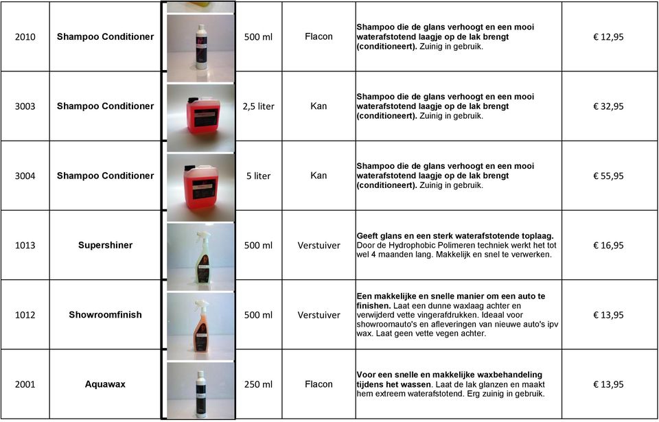 Shampoo die de glans verhoogt en een mooi 3004 Shampoo Conditioner 5 liter Kan waterafstotend laagje op de lak brengt 55,95 (conditioneert). Zuinig in gebruik.