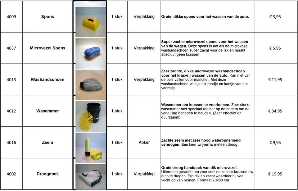 Kan niet van 4013 Washandschoen 1 stuk Verpakking de pols vallen door manchet. Met deze 11,95 washandschoen voel je elk randje en kantje van het voertuig. Wasemmer om krassen te voorkomen.