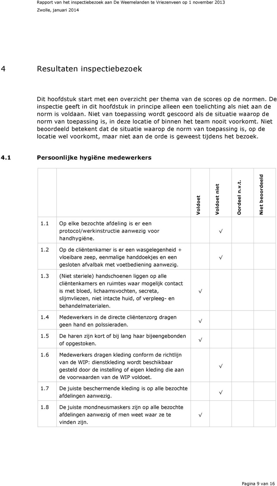 Niet van toepassing wordt gescoord als de situatie waarop de norm van toepassing is, in deze locatie of binnen het team nooit voorkomt.