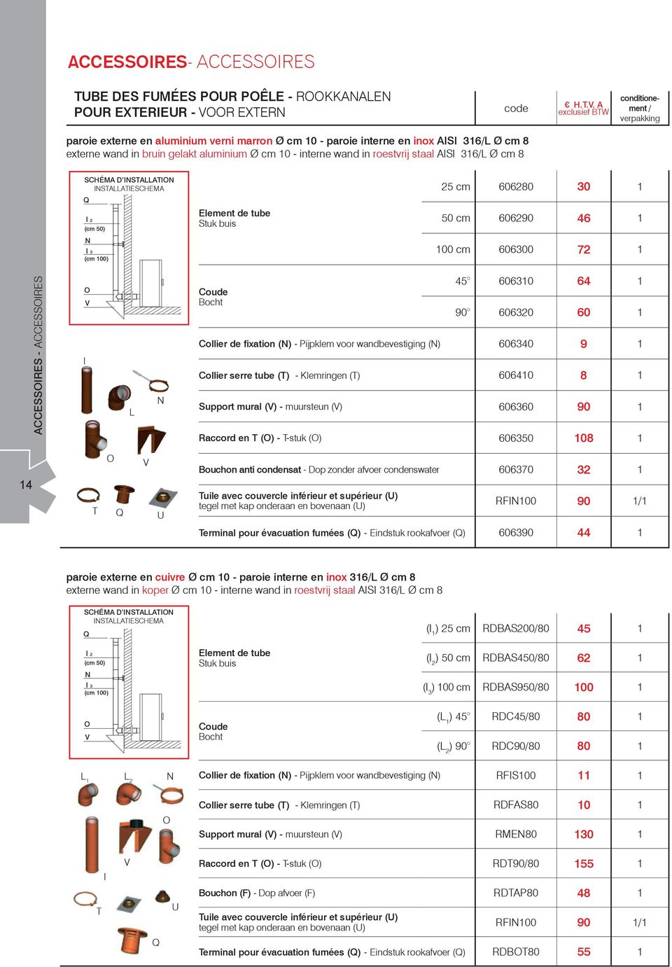 tube Stuk buis 25 cm 606280 30 1 50 cm 606290 46 1 100 cm 606300 72 1 accessoires - accessoires O V I L N Coude Bocht 45 606310 64 1 90 606320 60 1 Collier de fixation (N) - Pijpklem voor