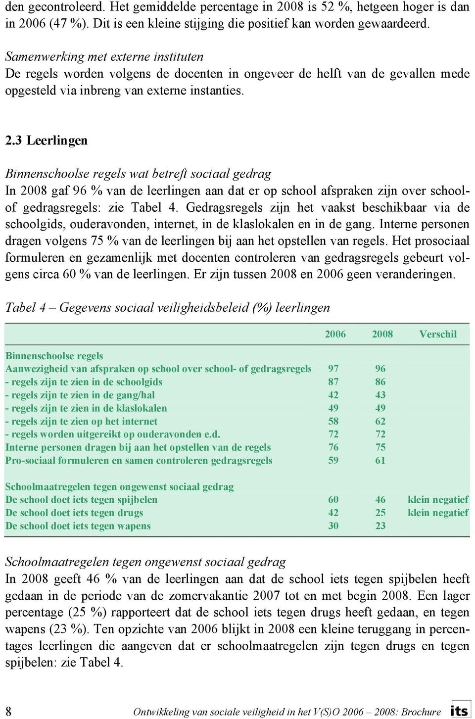 3 Leerlingen Binnenschoolse regels wat betreft sociaal gedrag In 2008 gaf 96 % van de leerlingen aan dat er op school afspraken zijn over schoolof gedragsregels: zie Tabel 4.