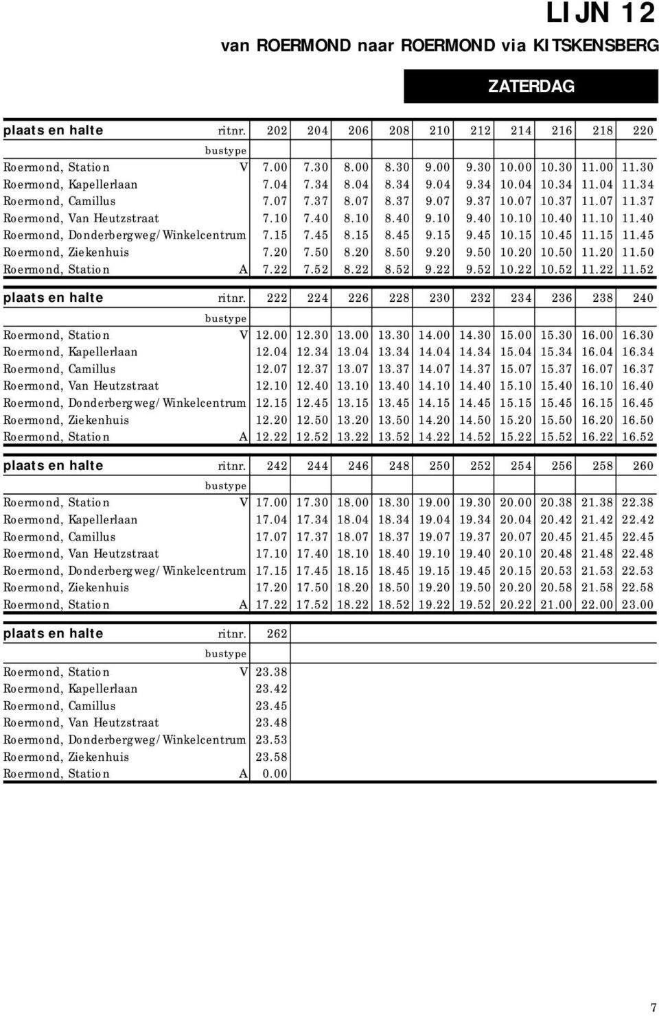 0 0.40.0.40 Roermond, Donderbergweg/Winkelcentrum 7.5 7.45 8.5 8.45 9.5 9.45 0.5 0.45.5.45 Roermond, Ziekenhuis 7.0 7.50 8.0 8.50 9.0 9.50 0.0 0.50.0.50 Roermond, Station A 7. 7.5 8. 8.5 9. 9.5 0. 0.5..5 plaats en halte ritnr.