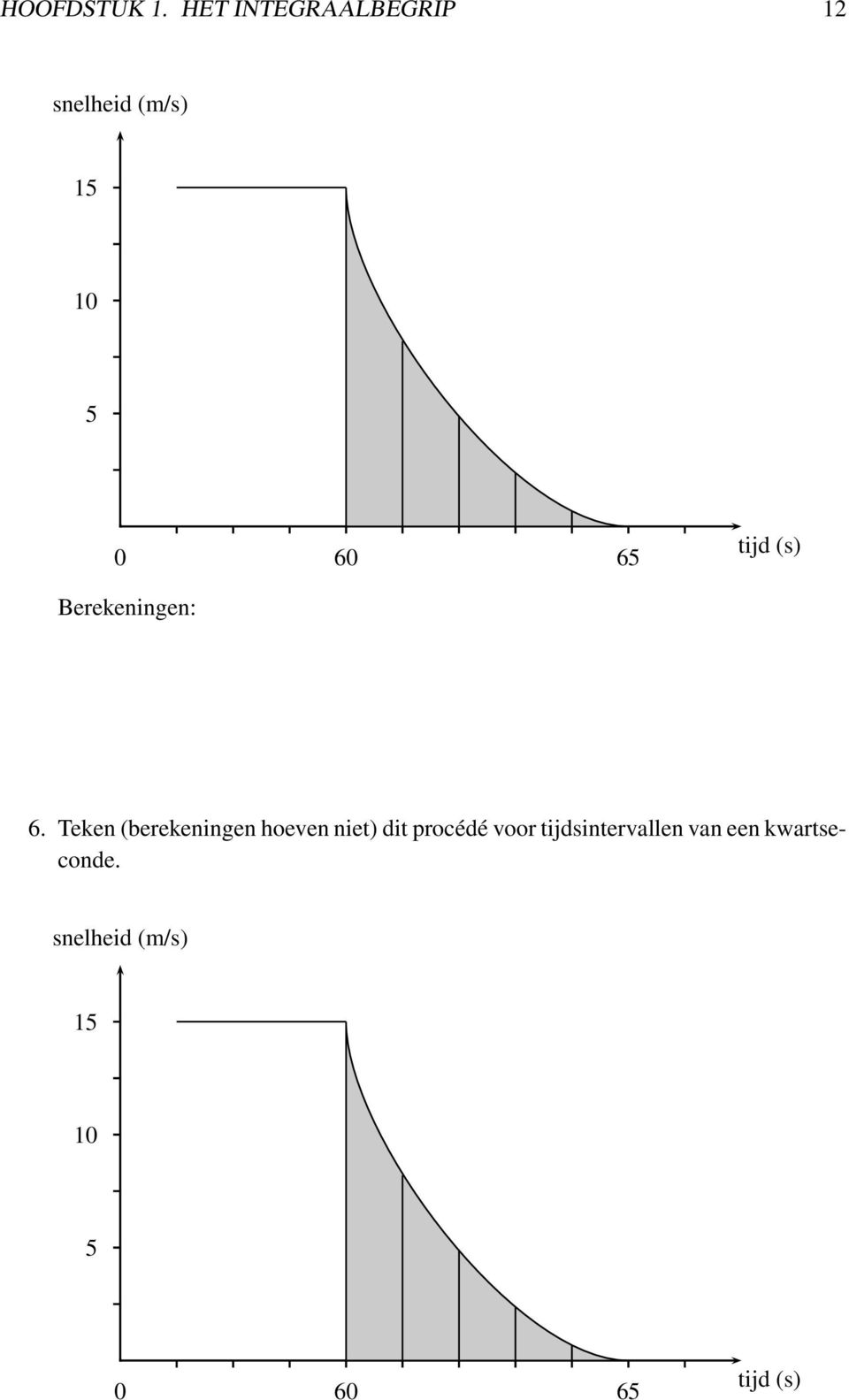 tijd (s) Berekeningen: 6.