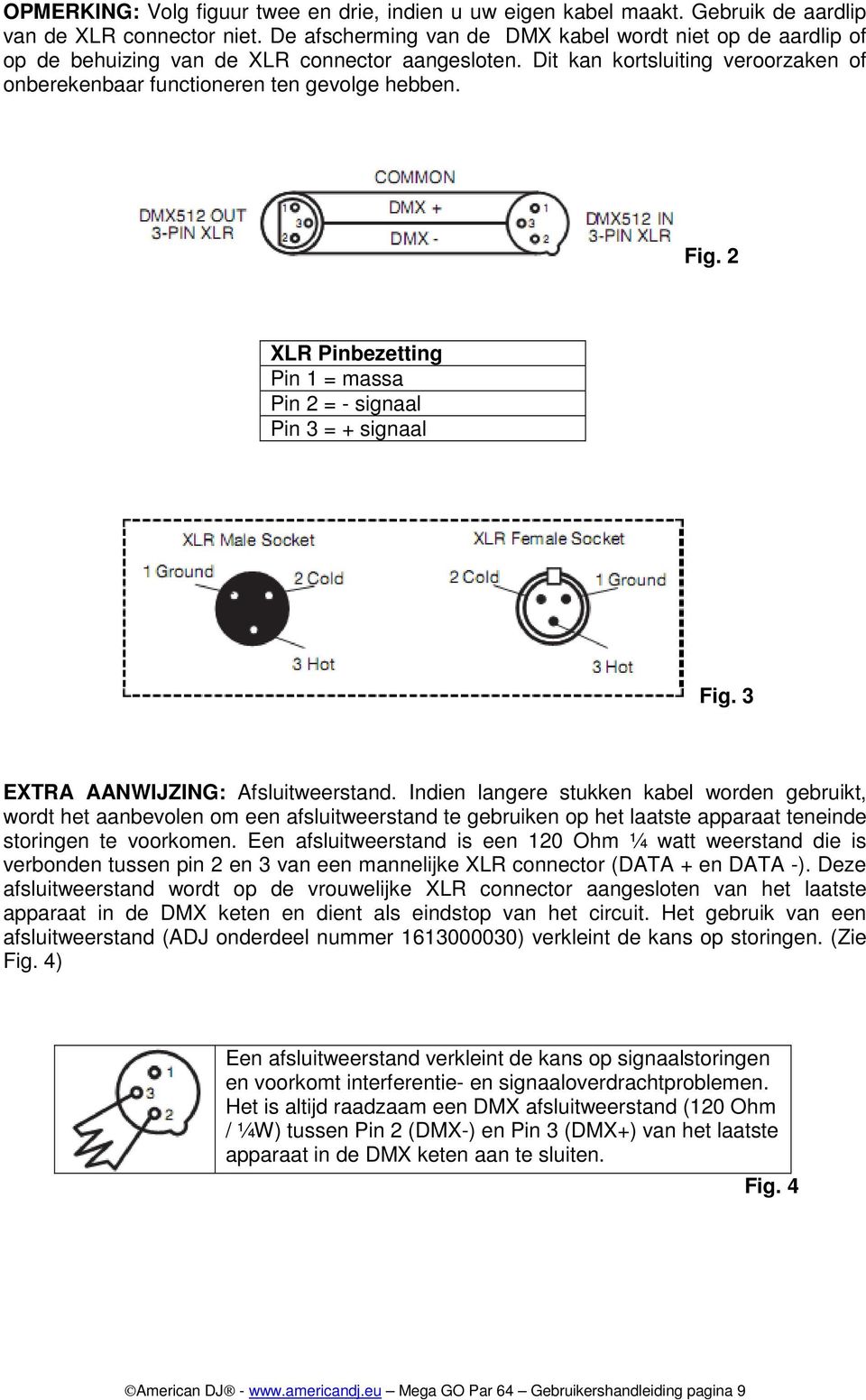 2 XLR Pinbezetting Pin 1 = massa Pin 2 = - signaal Pin 3 = + signaal Fig. 3 EXTRA AANWIJZING: Afsluitweerstand.