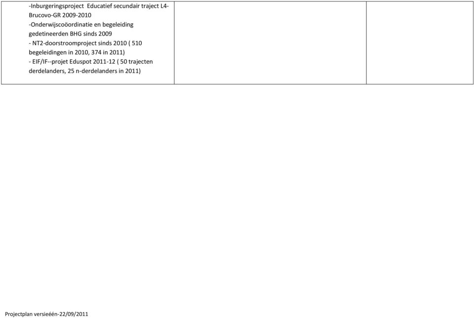 NT2-doorstroomproject sinds 2010 ( 510 begeleidingen in 2010, 374 in 2011) -