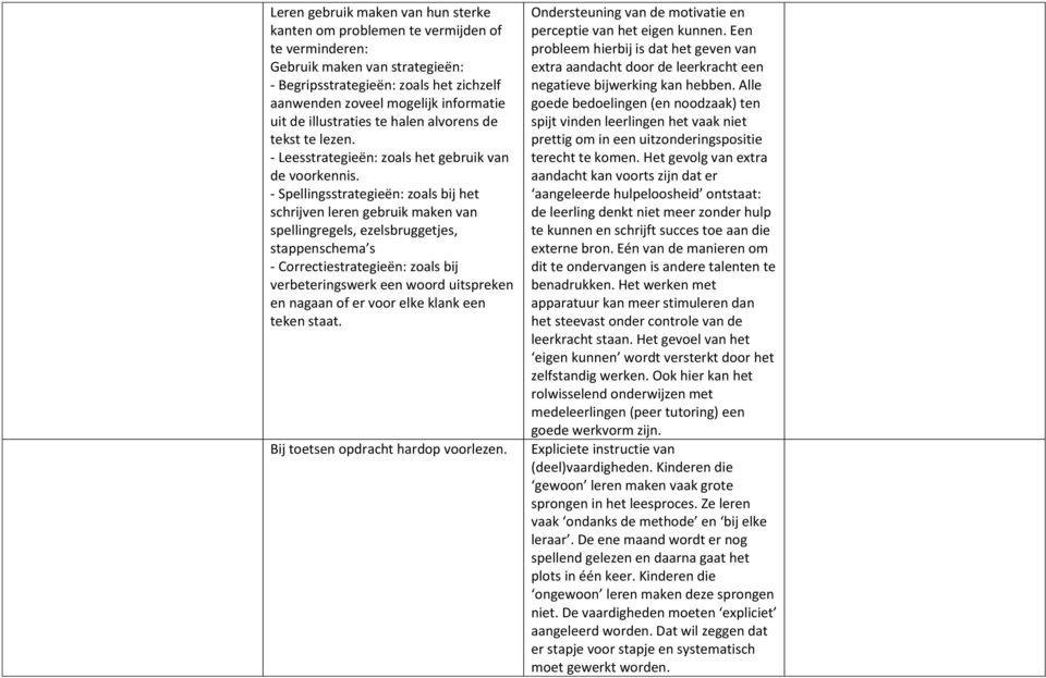 - Spellingsstrategieën: zoals bij het schrijven leren gebruik maken van spellingregels, ezelsbruggetjes, stappenschema s - Correctiestrategieën: zoals bij verbeteringswerk een woord uitspreken en