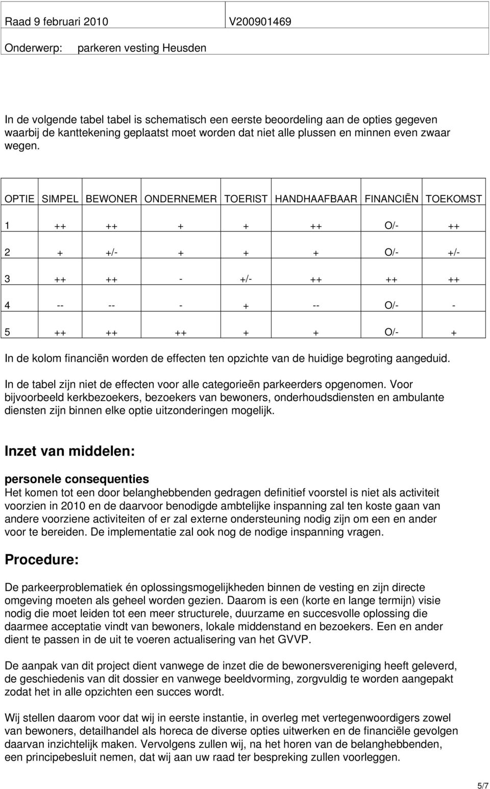 OPTIE SIMPEL BEWONER ONDERNEMER TOERIST HANDHAAFBAAR FINANCIËN TOEKOMST 1 ++ ++ + + ++ O/- ++ 2 + +/- + + + O/- +/- 3 ++ ++ - +/- ++ ++ ++ 4 -- -- - + -- O/- - 5 ++ ++ ++ + + O/- + In de kolom