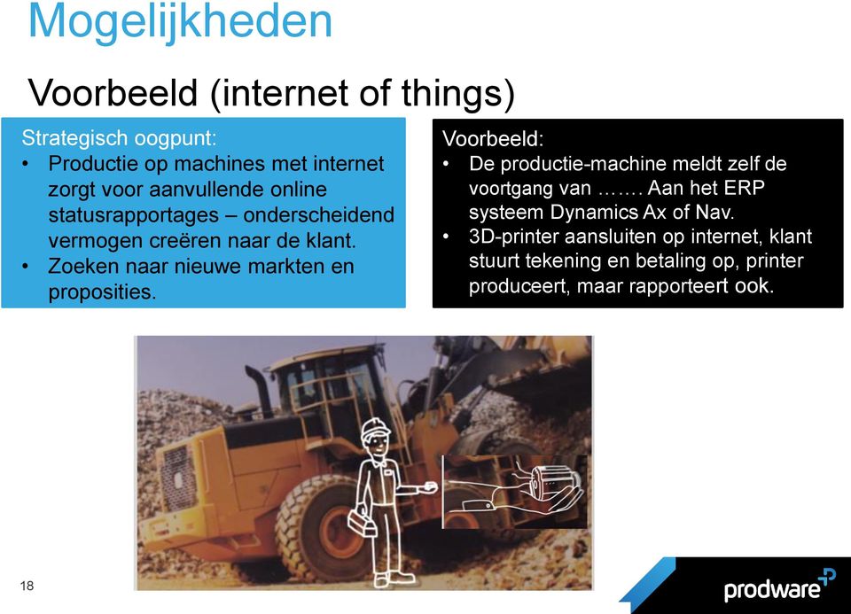 Zoeken naar nieuwe markten en proposities. Voorbeeld: De productie-machine meldt zelf de voortgang van.