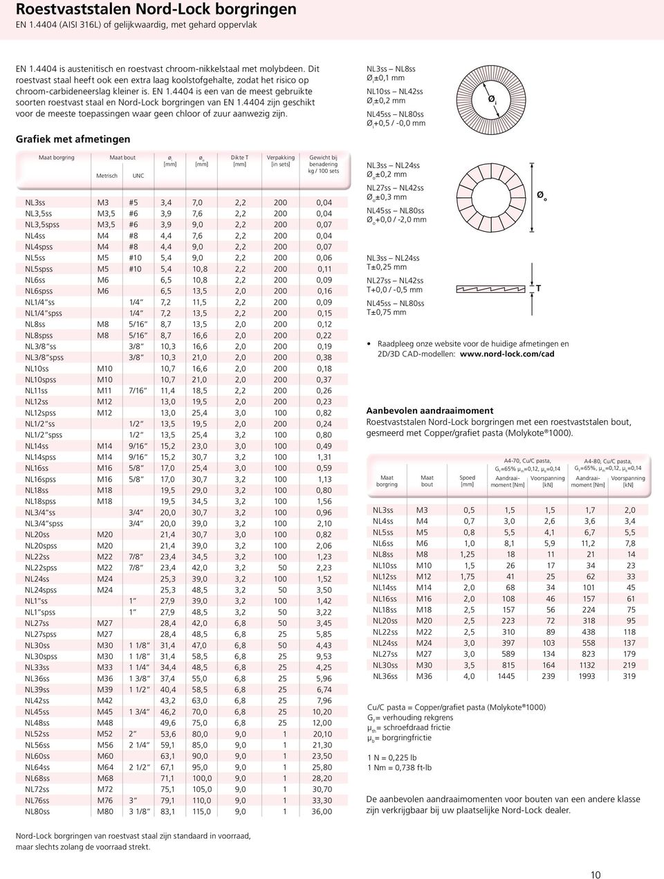 4404 is een van de meest gebruikte soorten roestvast staal en Nord-Lock borgringen van EN 1.4404 zijn geschikt voor de meeste toepassingen waar geen chloor of zuur aanwezig zijn.