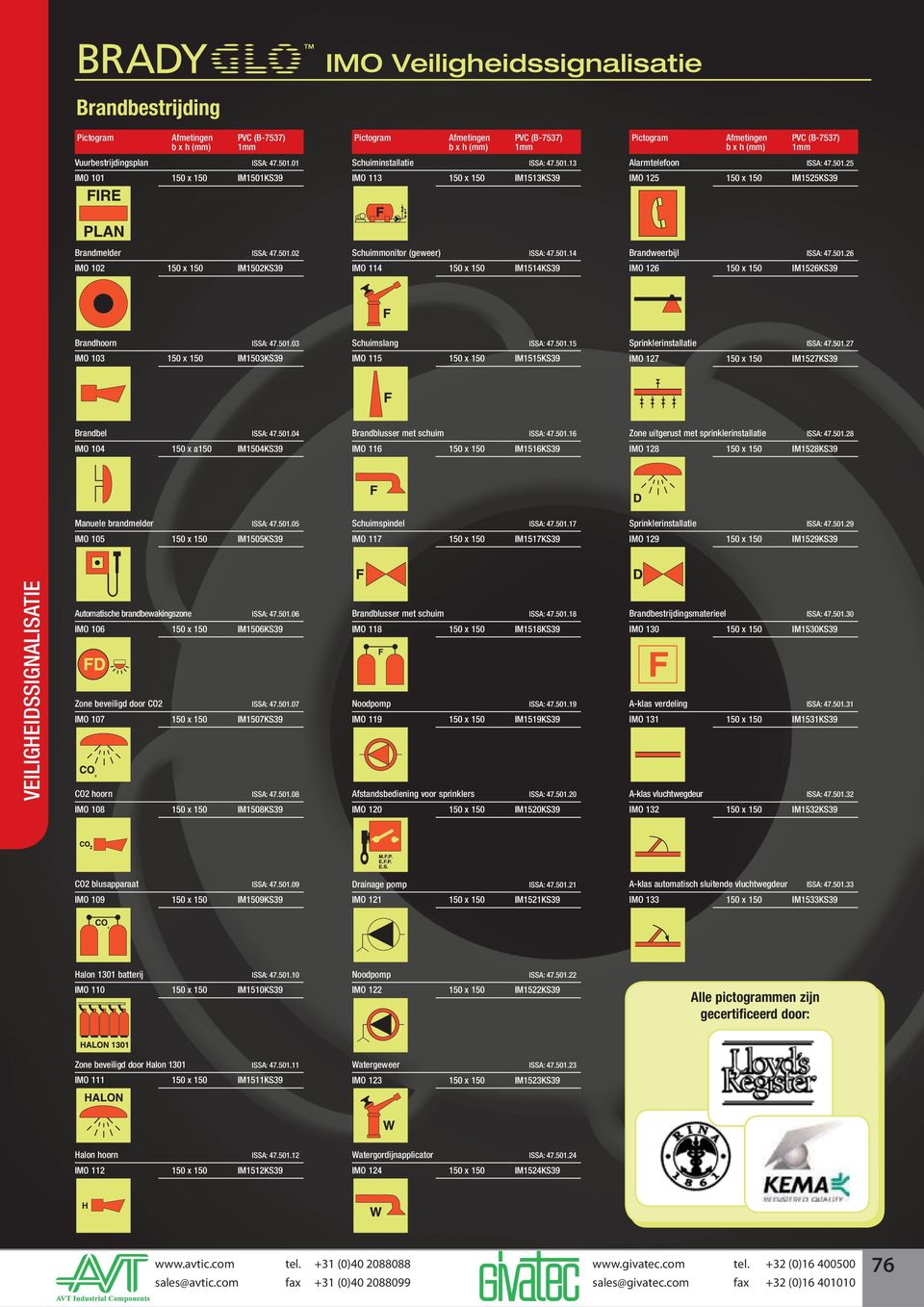 501.15 Sprinklerinstallatie ISSA: 47.501.27 IMO 103 150 x 150 IM1503KS39 IMO 115 150 x 150 IM1515KS39 IMO 127 150 x 150 IM1527KS39 Brandbel ISSA: 47.501.04 Brandblusser met schuim ISSA: 47.501.16 Zone uitgerust met sprinklerinstallatie ISSA: 47.