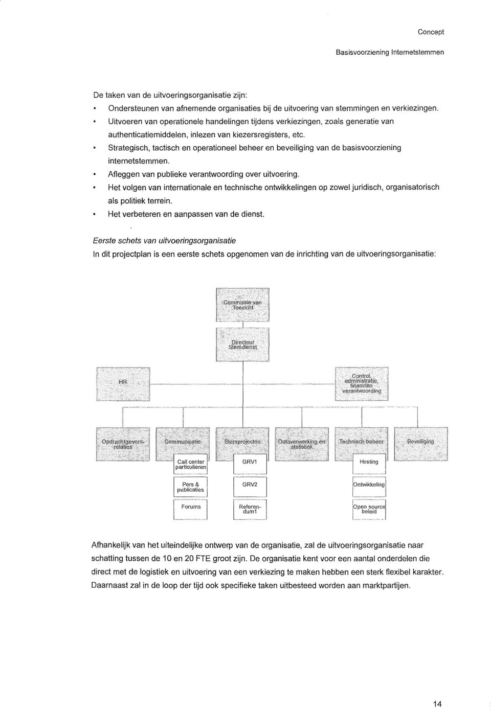 Strategisch, tactisch en operationeel beheer en beveiliging van de basisvoorziening internetstemmen. Afleggen van publieke verantwoording over uitvoering.