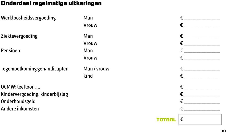 Tegemoetkoming gehandicapten Man / vrouw kind OCMW: leefloon,