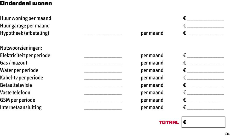 Water per periode per maand Kabel-tv per periode per maand Betaaltelevisie per maand