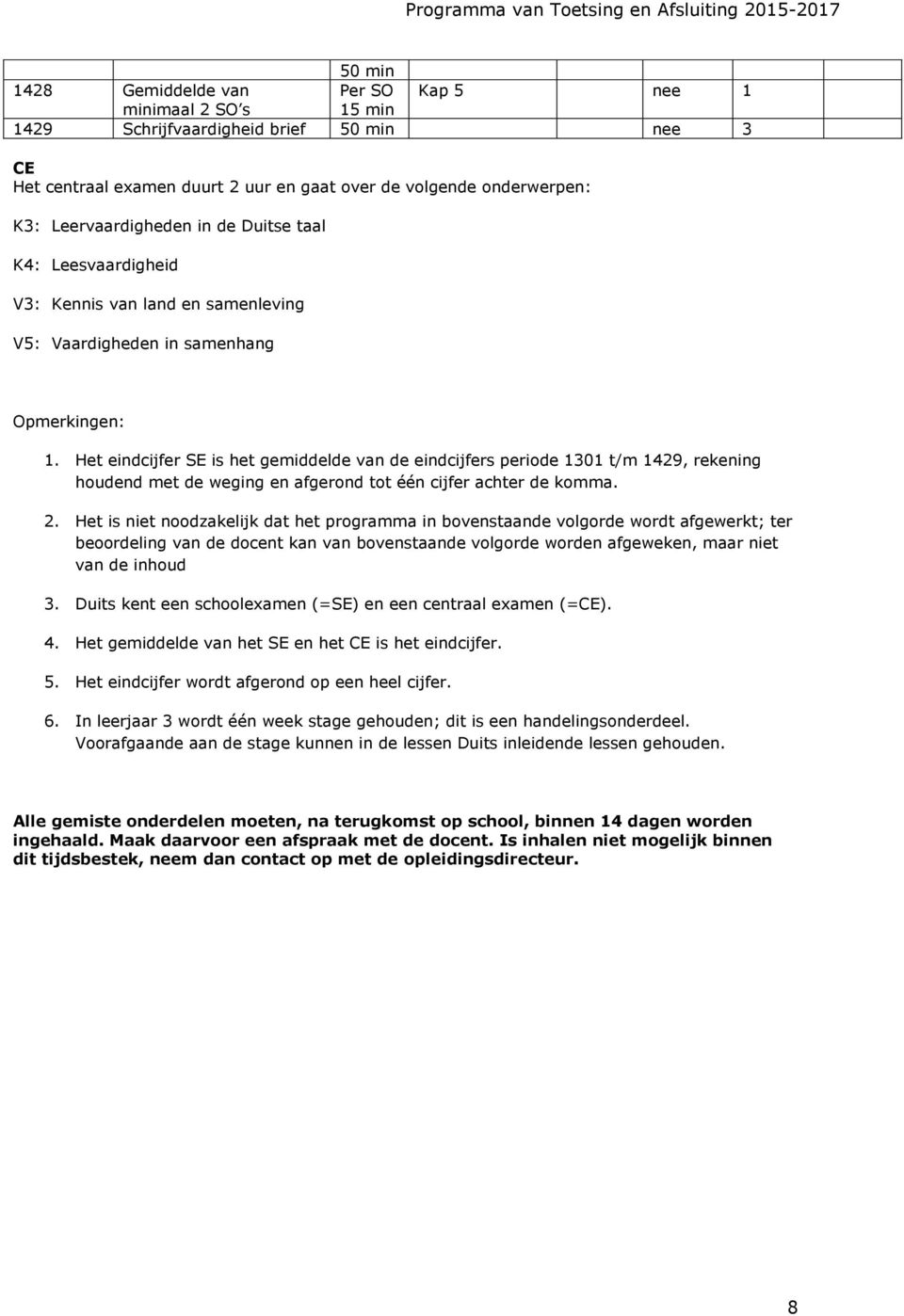 Het eindcijfer SE is het gemiddelde van de eindcijfers periode 30 t/m 429, rekening houdend met de weging en afgerond tot één cijfer achter de komma. 2.