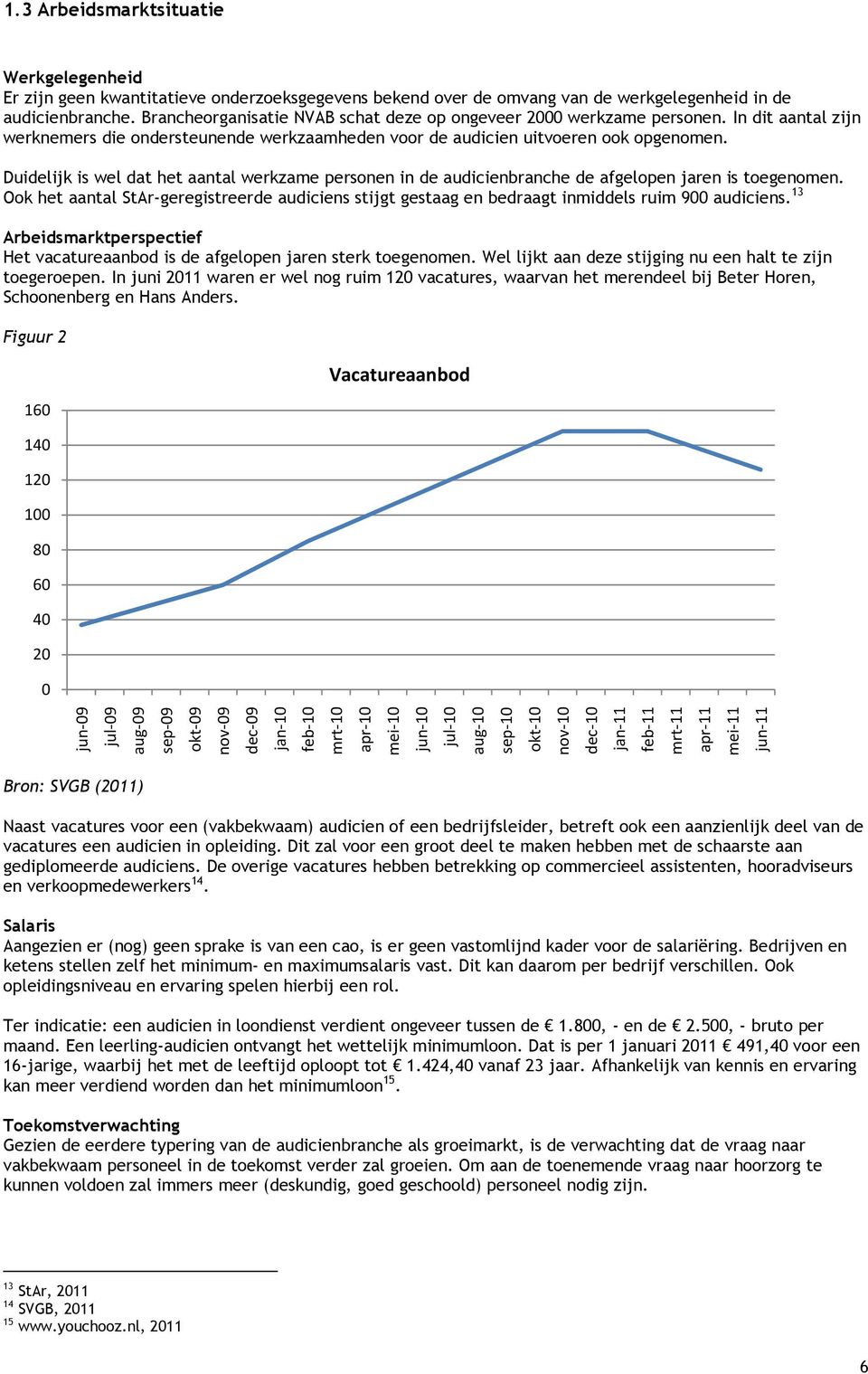 Duidelijk is wel dat het aantal werkzame personen in de audicienbranche de afgelopen jaren is toegenomen.