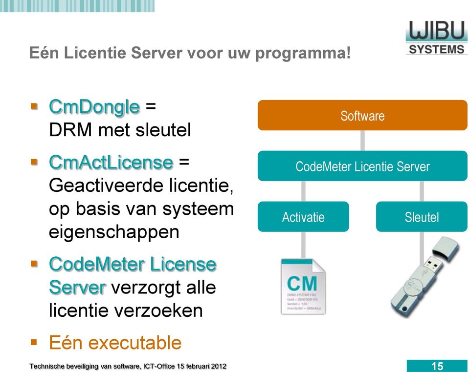 op basis van systeem eigenschappen CodeMeter License Server