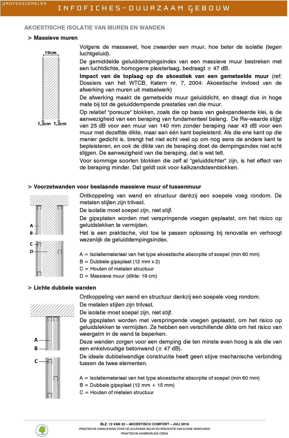 Impact van de tplaag p de akestiek van een gemetselde muur (ref: Dssiers van het WTCB, Katern nr.