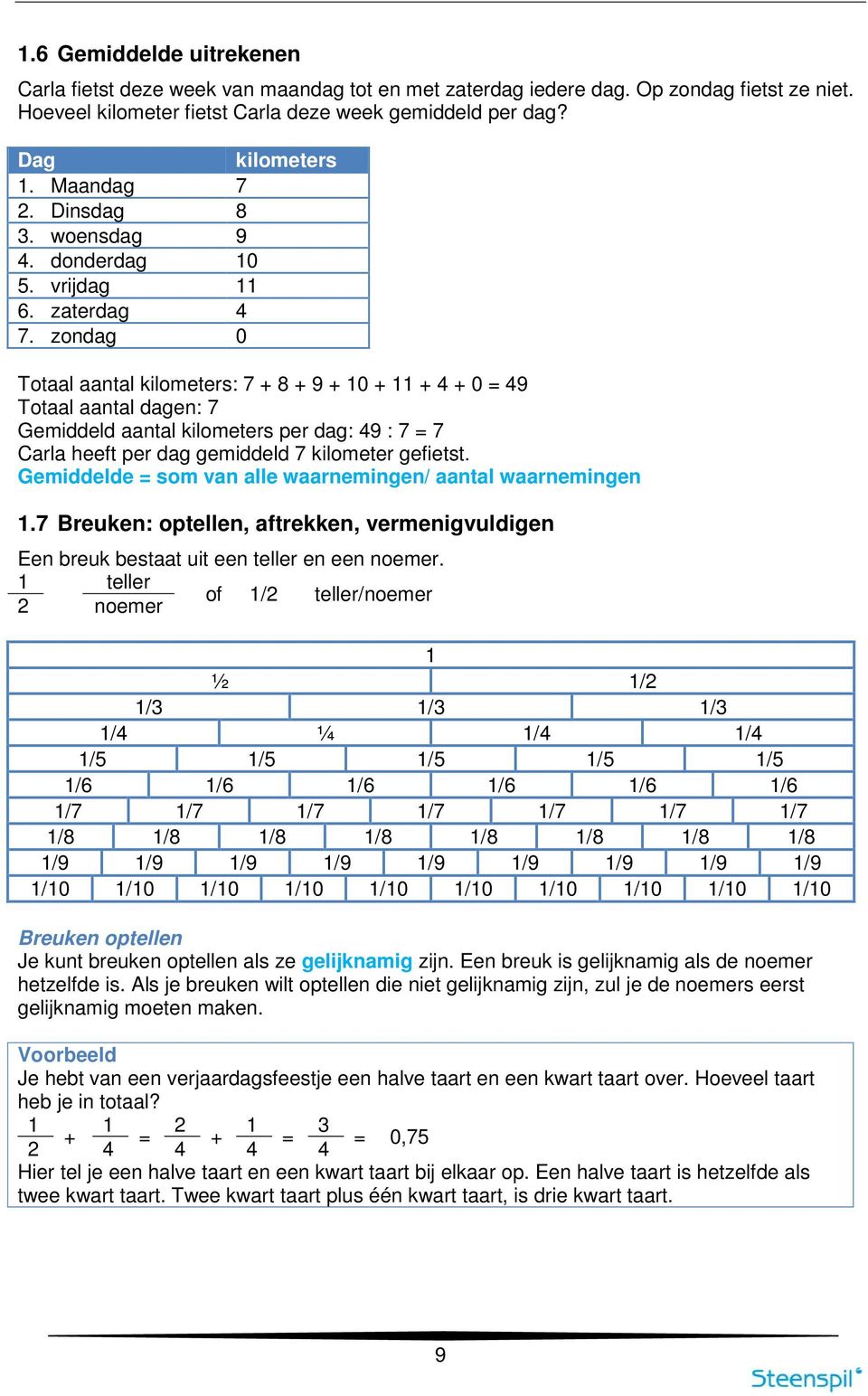 zondag 0 Totaal aantal kilometers: 7 + 8 + 9 + 10 + 11 + 4 + 0 = 49 Totaal aantal dagen: 7 Gemiddeld aantal kilometers per dag: 49 : 7 = 7 Carla heeft per dag gemiddeld 7 kilometer gefietst.