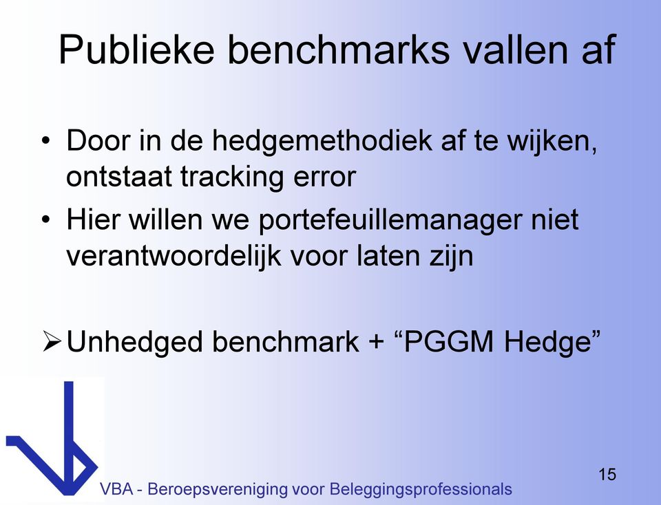 error Hier willen we portefeuillemanager niet