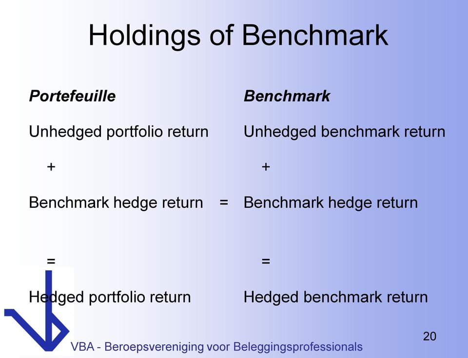 return + + Benchmark hedge return = Benchmark
